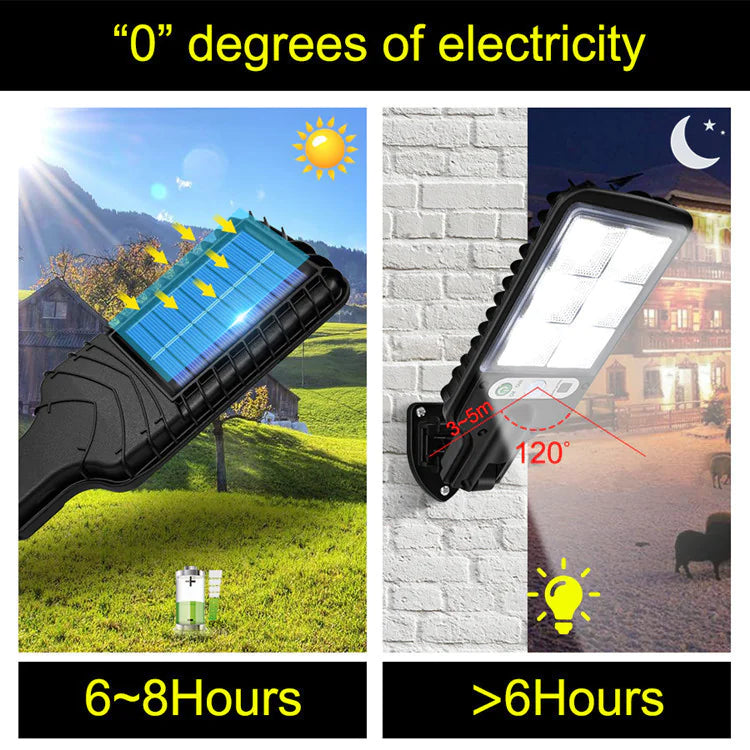 Solar Motion Sensor Light