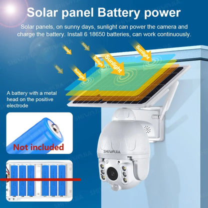 Cámara con panel solar versión wifi