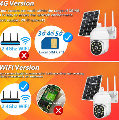 4G Solar Überwachungskamera Wasserdicht