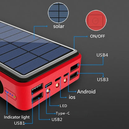 Kapazität der kabellosen Solar-Powerbank