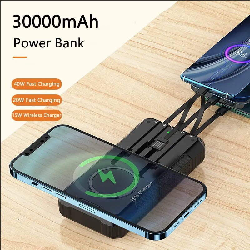 Solar-Powerbank